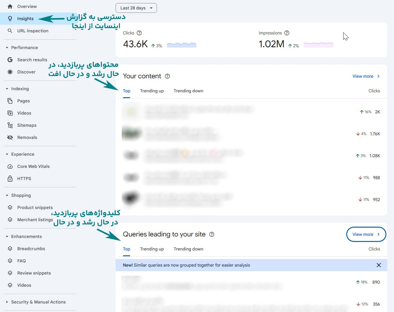 گزارش اینسایتس insightsدر سرچ کنسول گزارش اینسایتس insightsدر سرچ کنسول