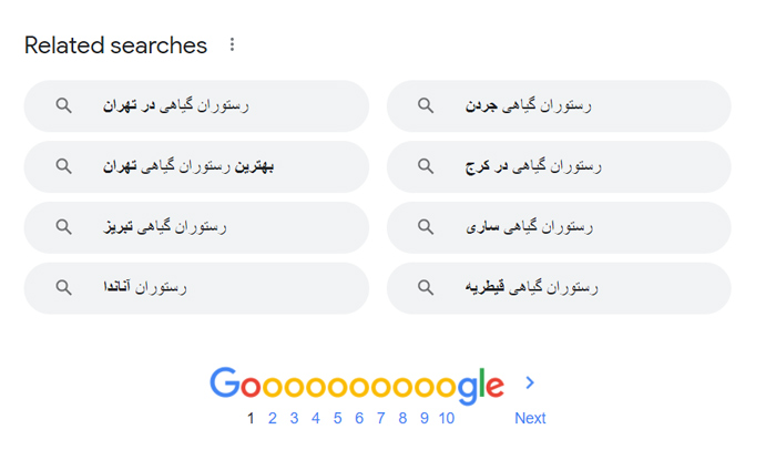 کلمات کلیدی در بخش جستجوی های مرتبط صفحه نتایج جستجوی گوگل